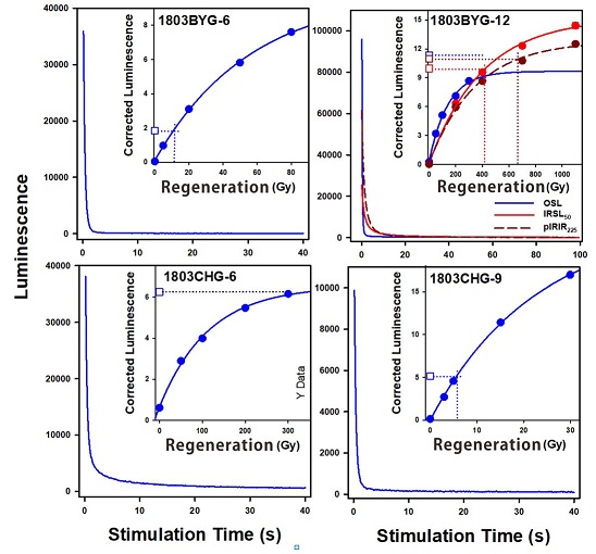 Fig. 11. Fig. 11.