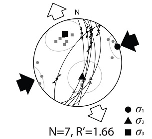 Fig. 8. Fig. 8.
