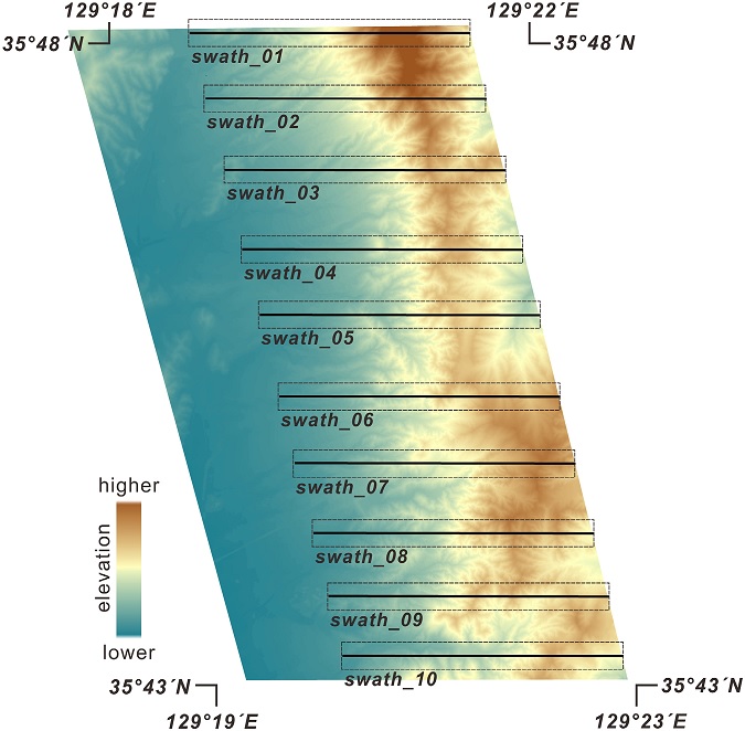 Fig. 5. Fig. 5.
