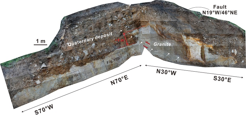 Fig. 9. Fig. 9.