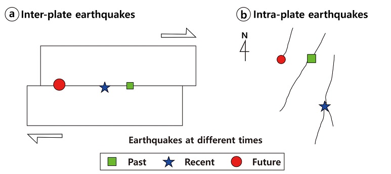 Fig. 1. Fig. 1.