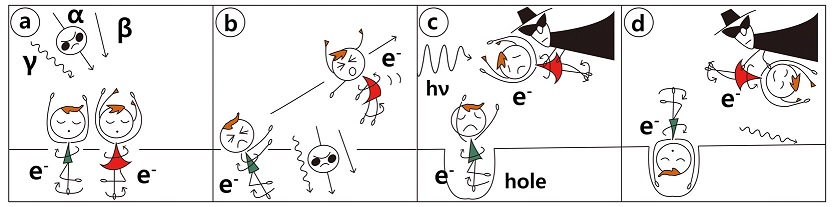 Fig. 2. Fig. 2.
