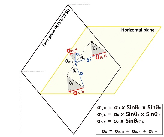 Fig. 8. Fig. 8.