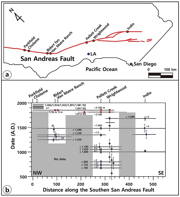 Fig. 12. Fig. 12.