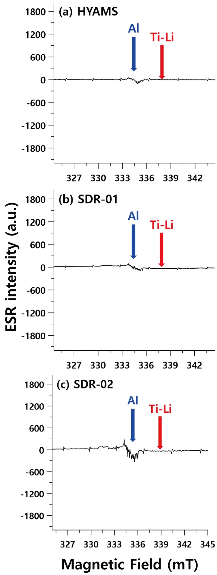 Fig. 7. Fig. 7.
