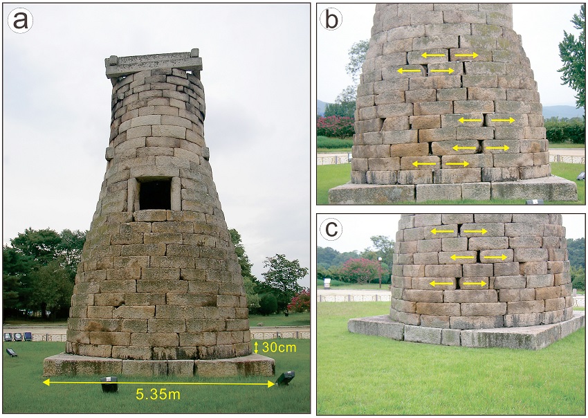 Fig. 4. Fig. 4.