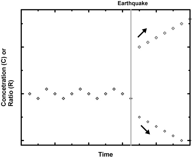 Fig. 1. Fig. 1.