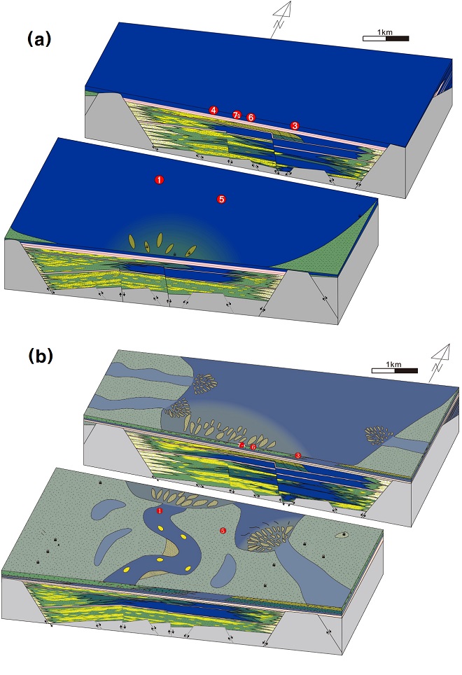 Fig. 8. Fig. 8.