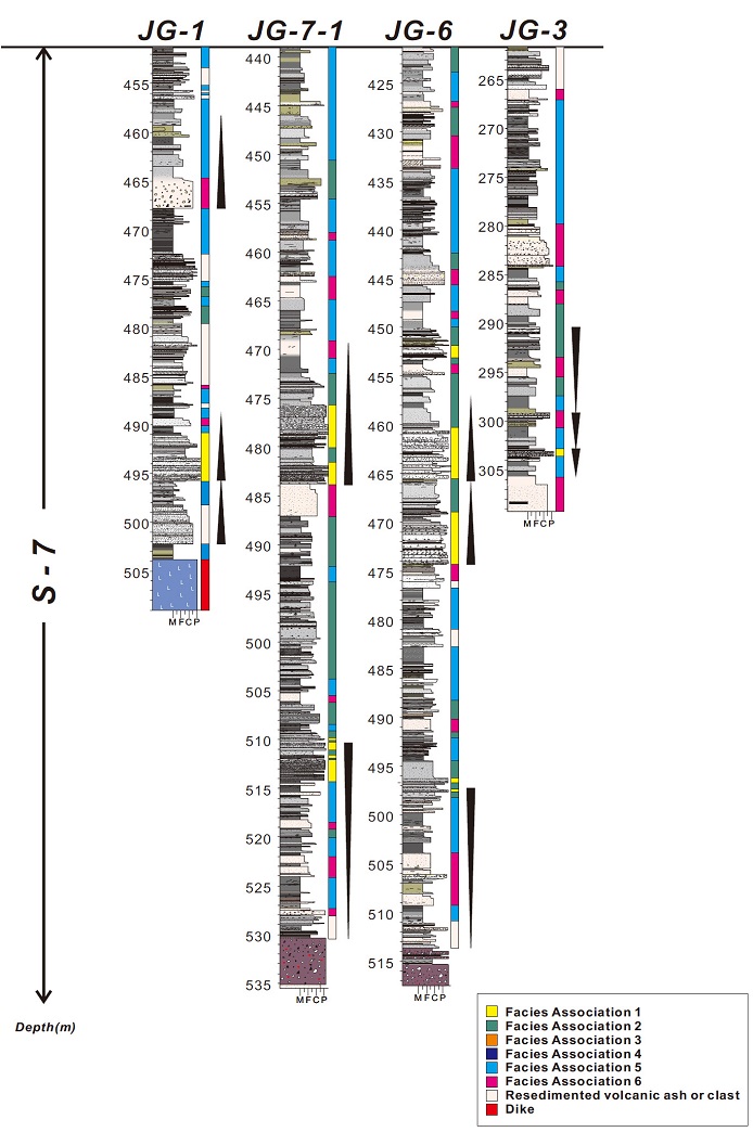 Fig. 9. Fig. 9.
