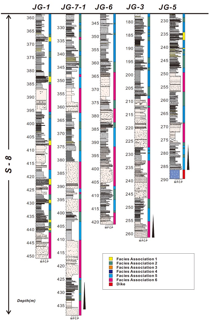 Fig. 11. Fig. 11.