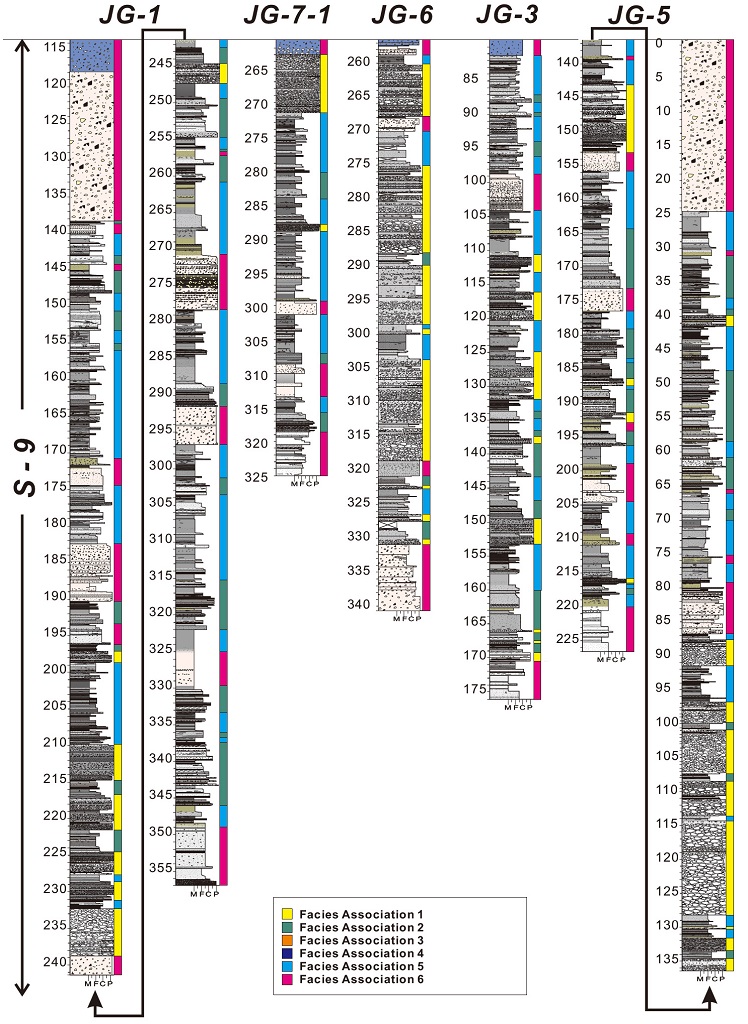 Fig. 13. Fig. 13.