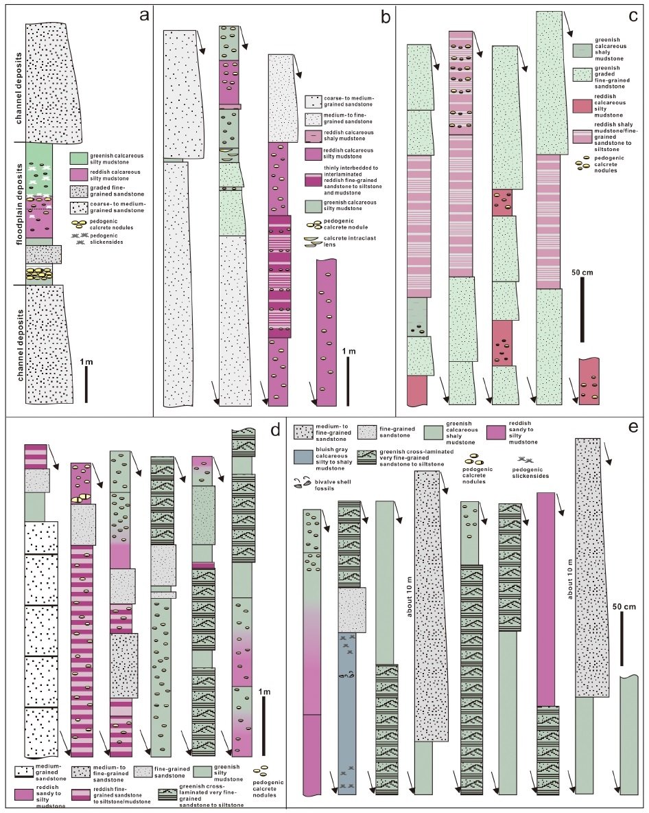 Fig. 2. Fig. 2.
