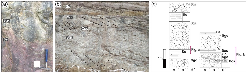 Fig. 14. Fig. 14.