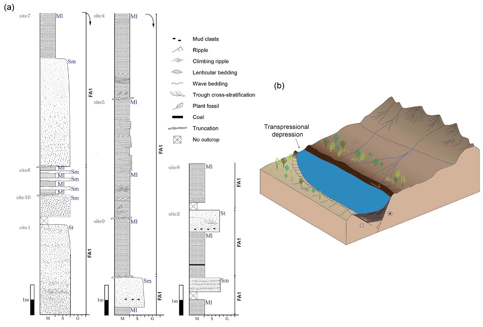 Fig. 18. Fig. 18.