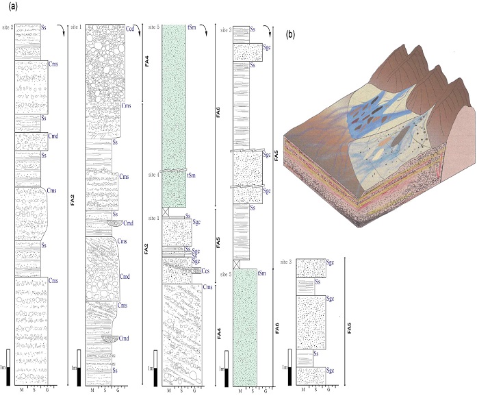 Fig. 20. Fig. 20.