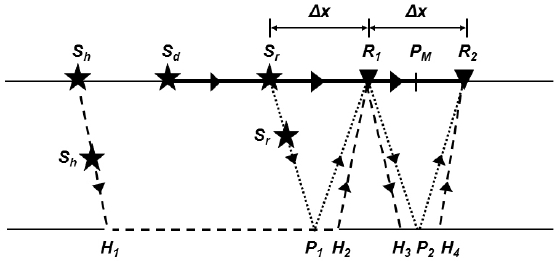 Fig. 1. Fig. 1.