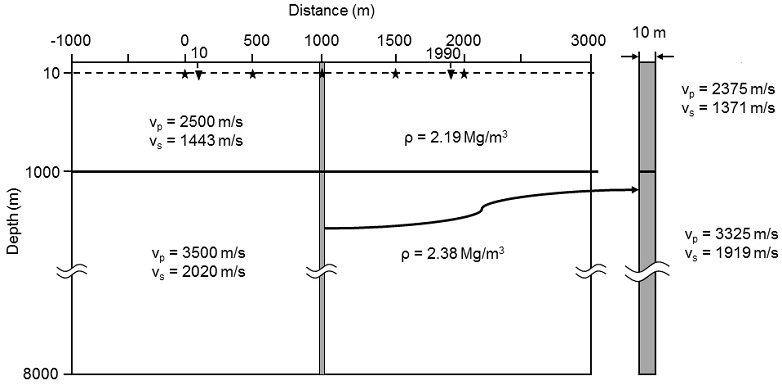 Fig. 2. Fig. 2.