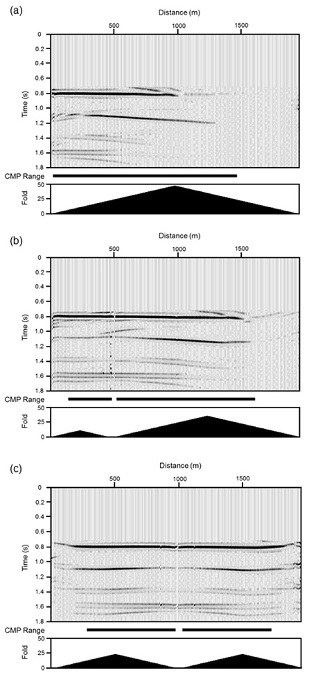 Fig. 7. Fig. 7.