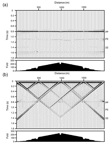 Fig. 8. Fig. 8.
