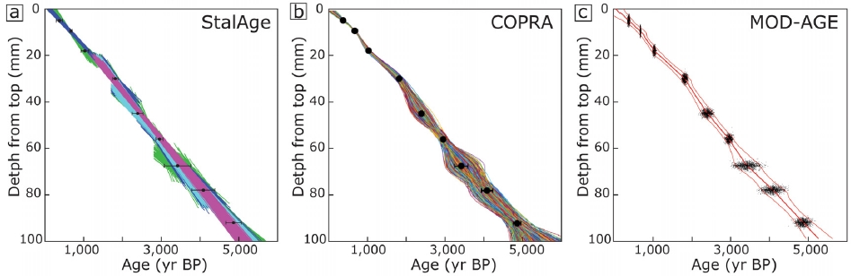 Fig. 1. Fig. 1.