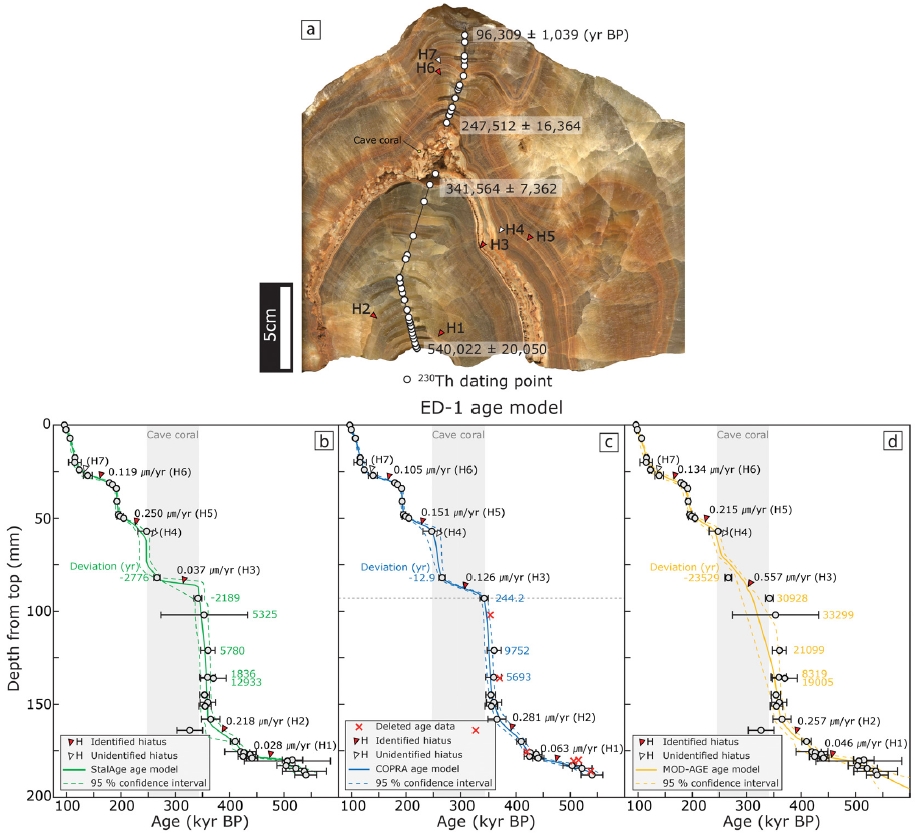 Fig. 6. Fig. 6.