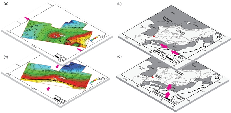 Fig. 7. Fig. 7.