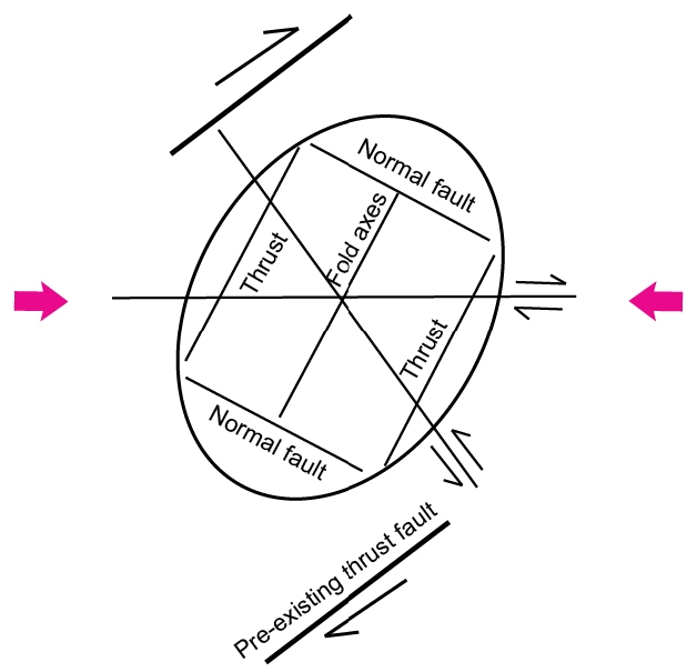 Fig. 8. Fig. 8.
