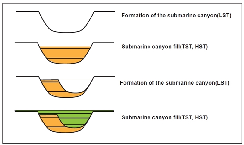 Fig. 13.