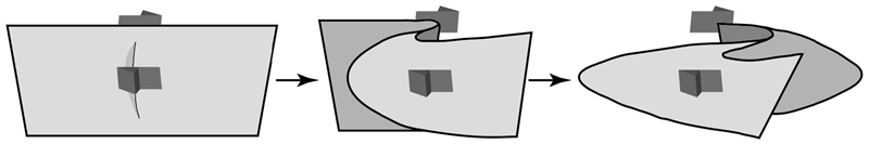 Fig. 7.