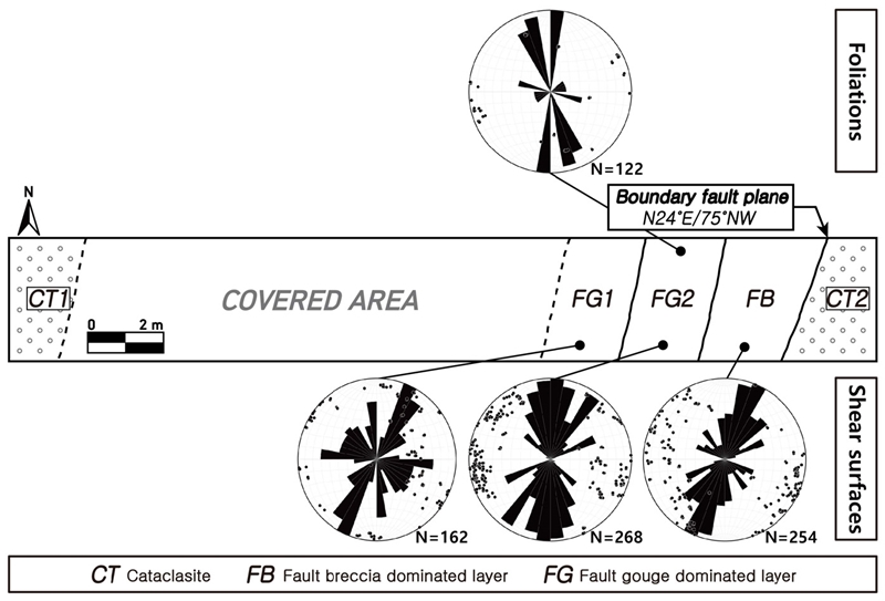 Fig. 9.
