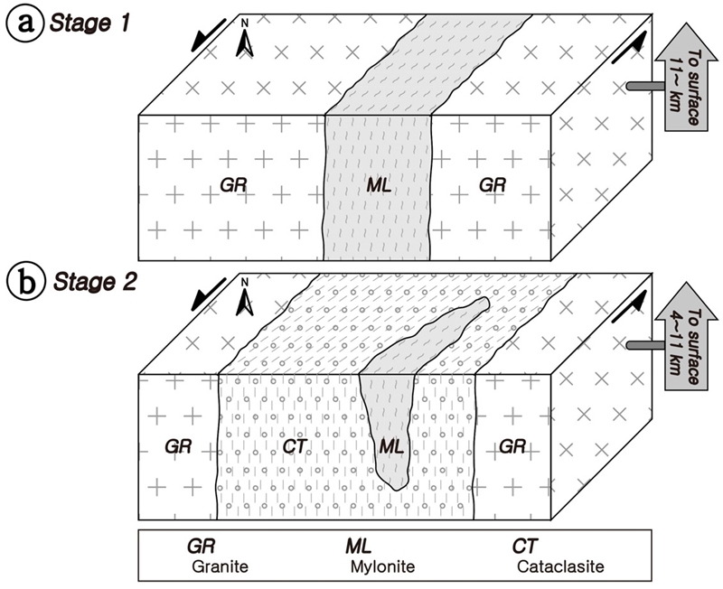 Fig. 16.