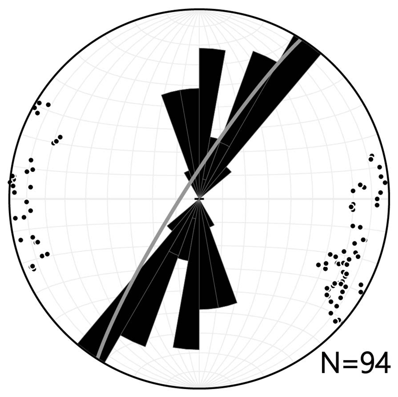 Fig. 20.