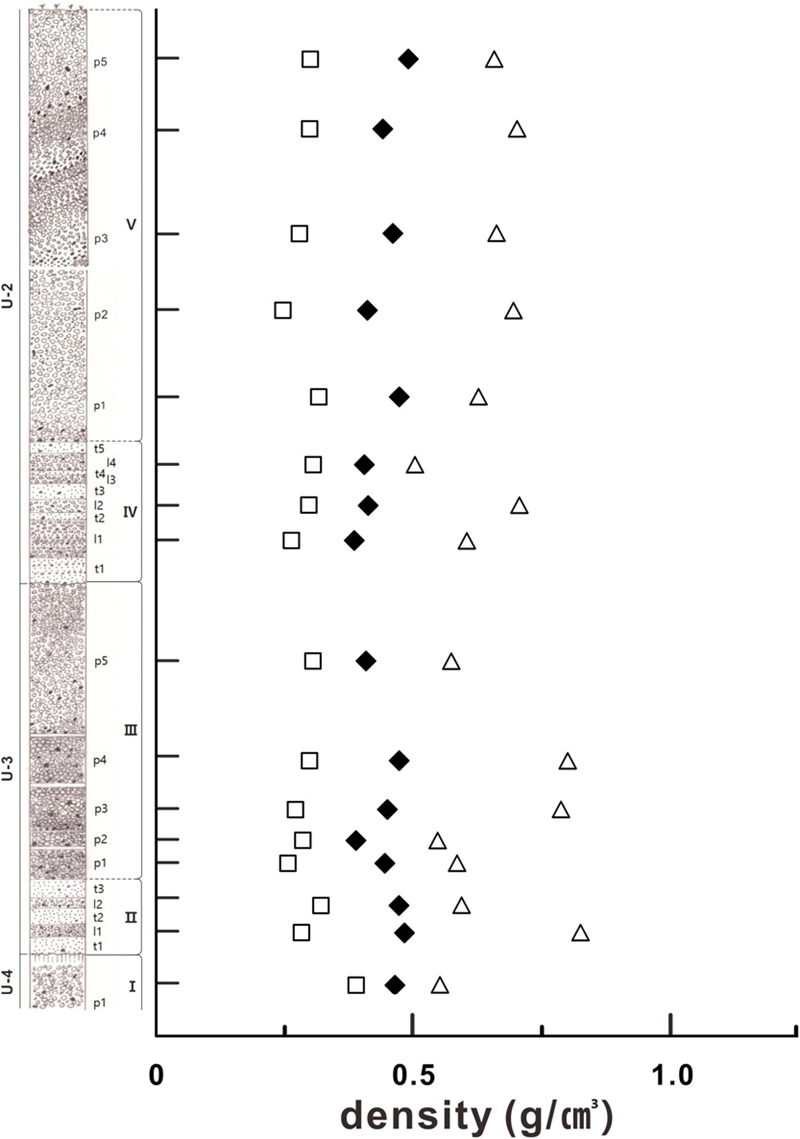 Fig. 3. Fig. 3.
