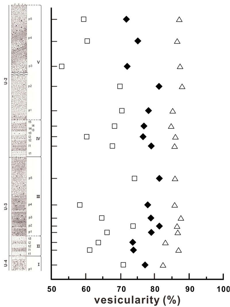 Fig. 4. Fig. 4.