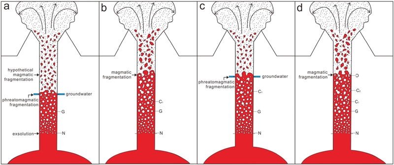 Fig. 9. Fig. 9.