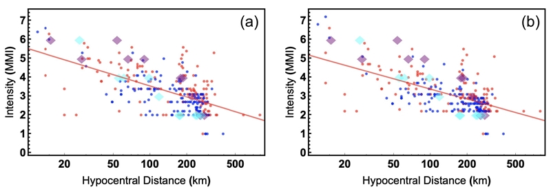 Fig. 2. Fig. 2.