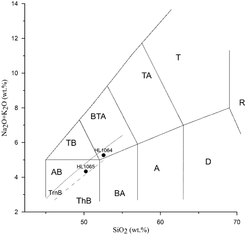 Fig. 4. Fig. 4.