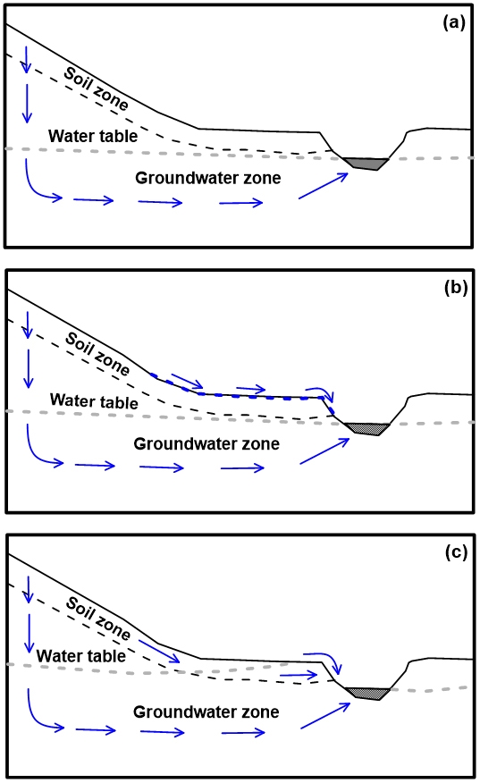 Fig. 1. Fig. 1.