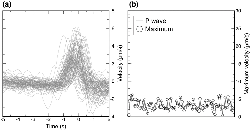Fig. 3. Fig. 3.