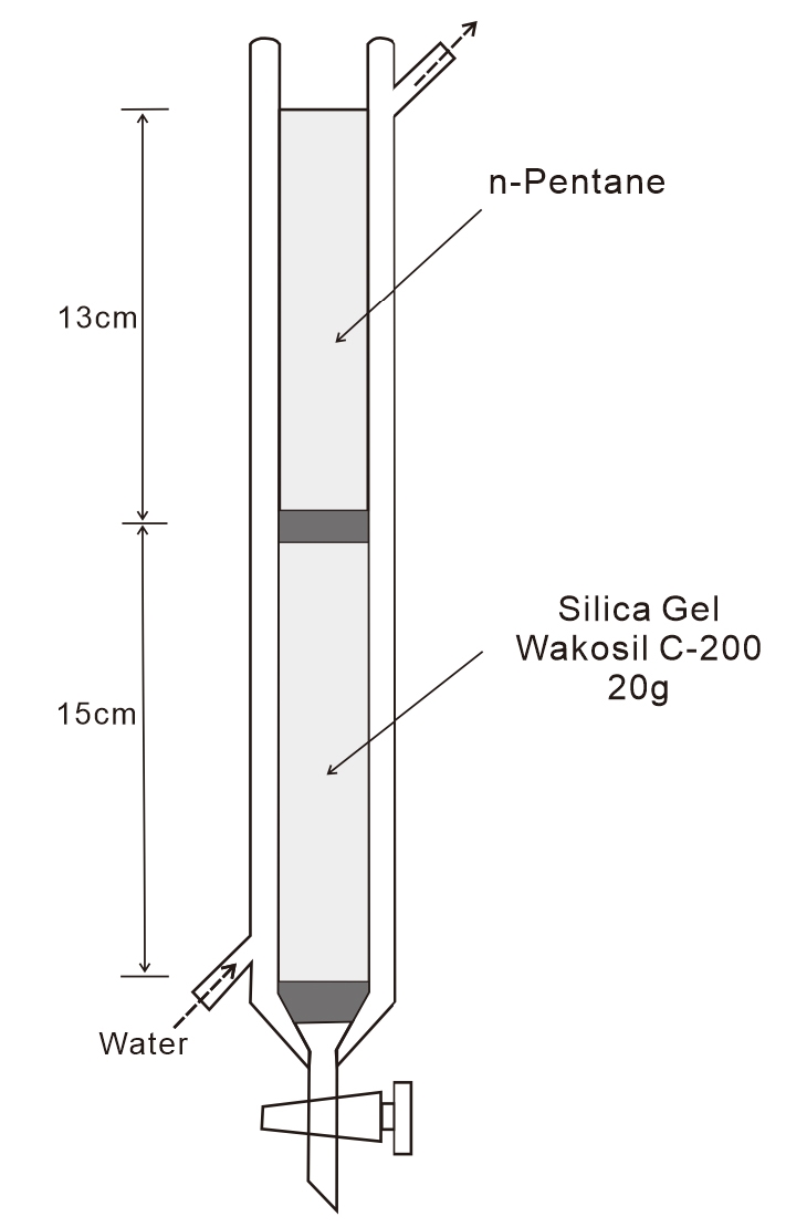 Fig. 5. Fig. 5.