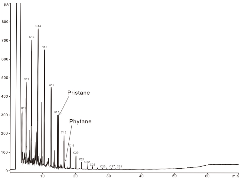 Fig. 6. Fig. 6.