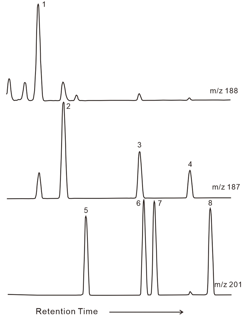 Fig. 8. Fig. 8.
