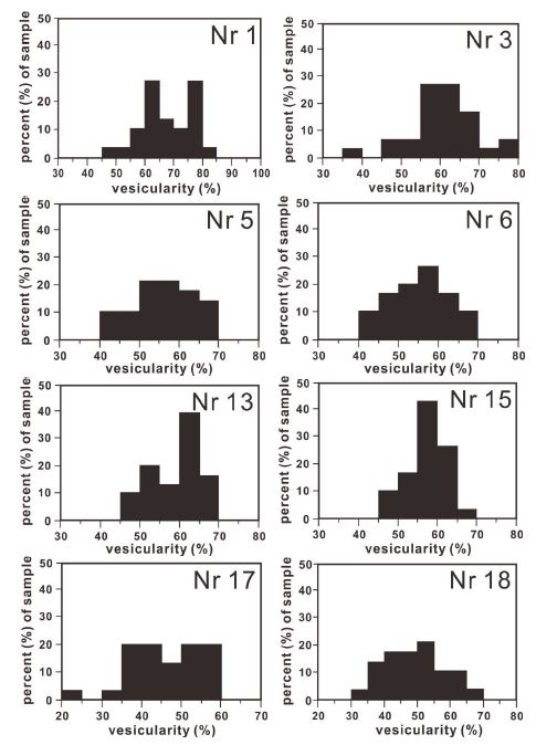 Fig. 5. Fig. 5.