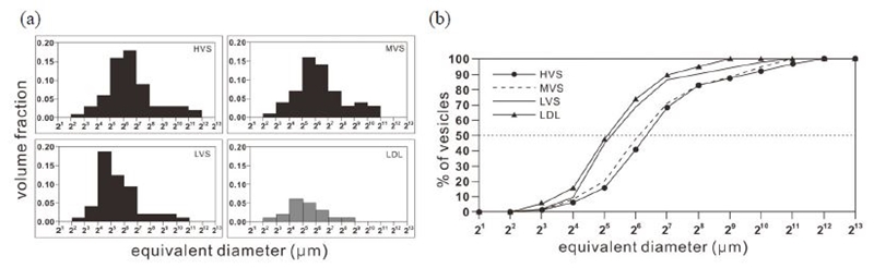 Fig. 8. Fig. 8.