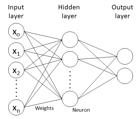 Fig. 1. Fig. 1.
