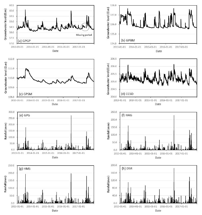 Fig. 4. Fig. 4.