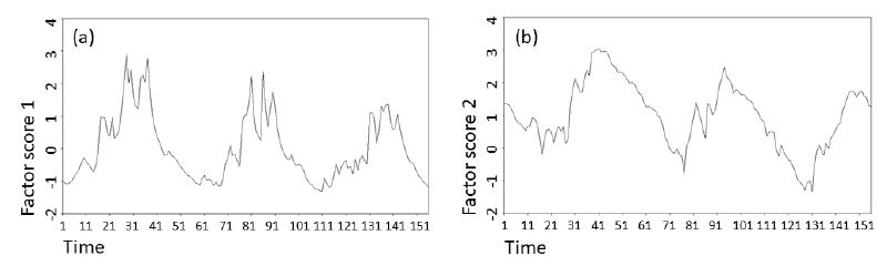 Fig. 5.