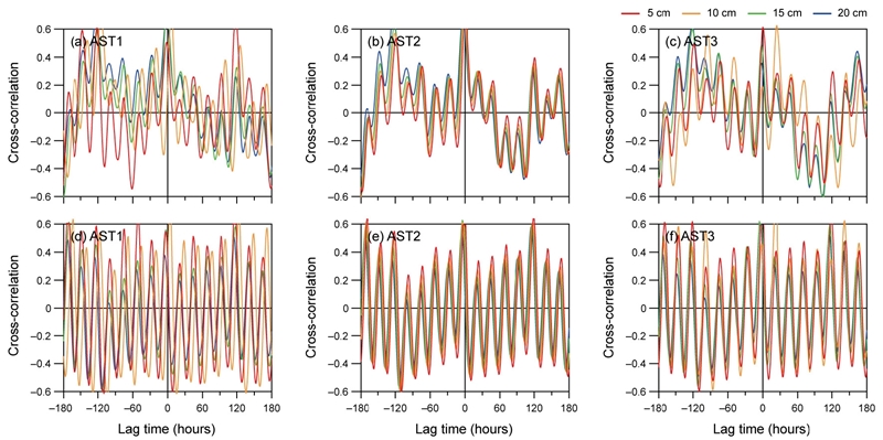 Fig. 11.