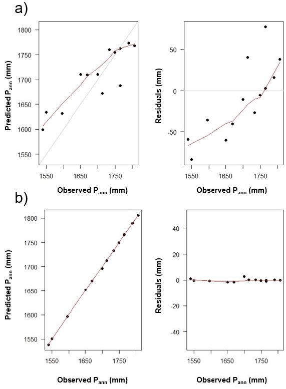 Fig. 6. Fig. 6.