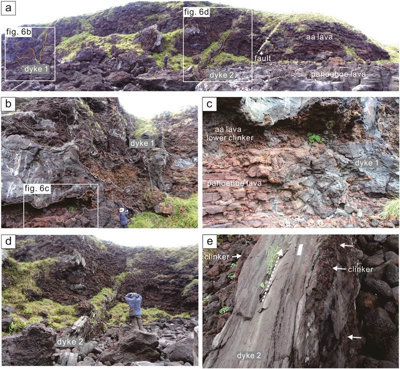 Fig. 6. Fig. 6.